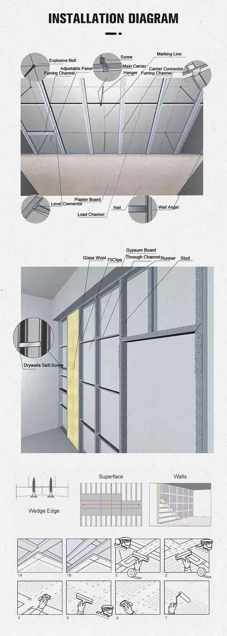 productcate-790-2209
